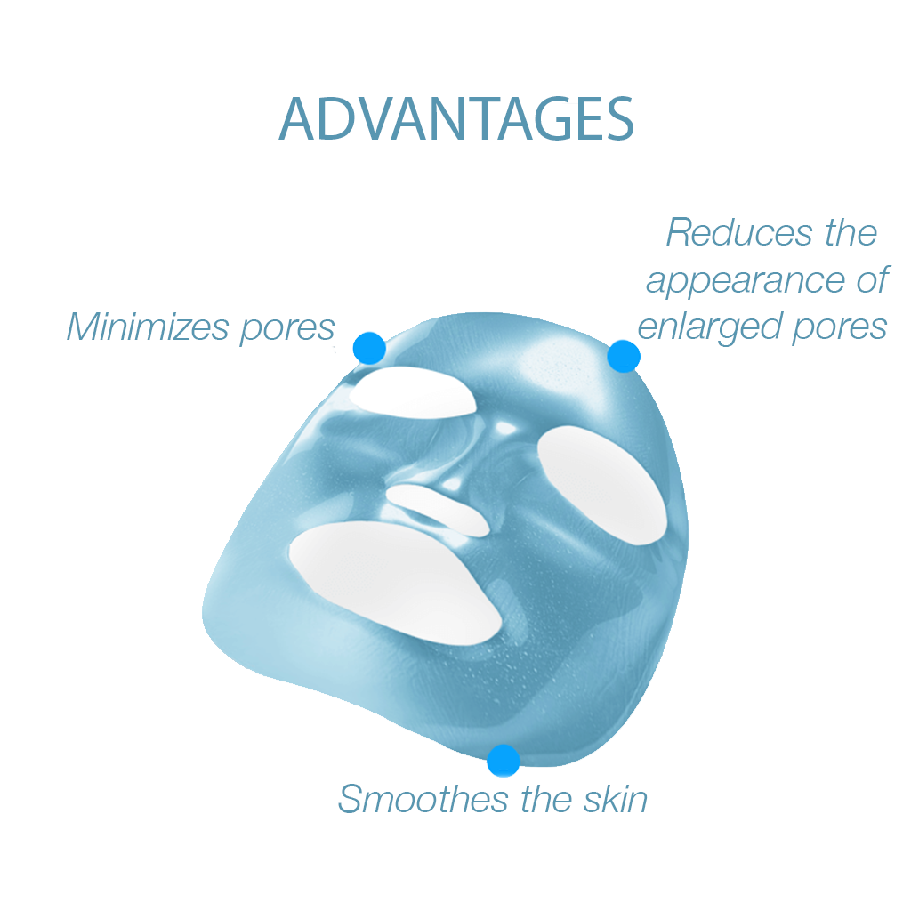 Glomedic Aqua Peptide face mask set. 5 pcs.