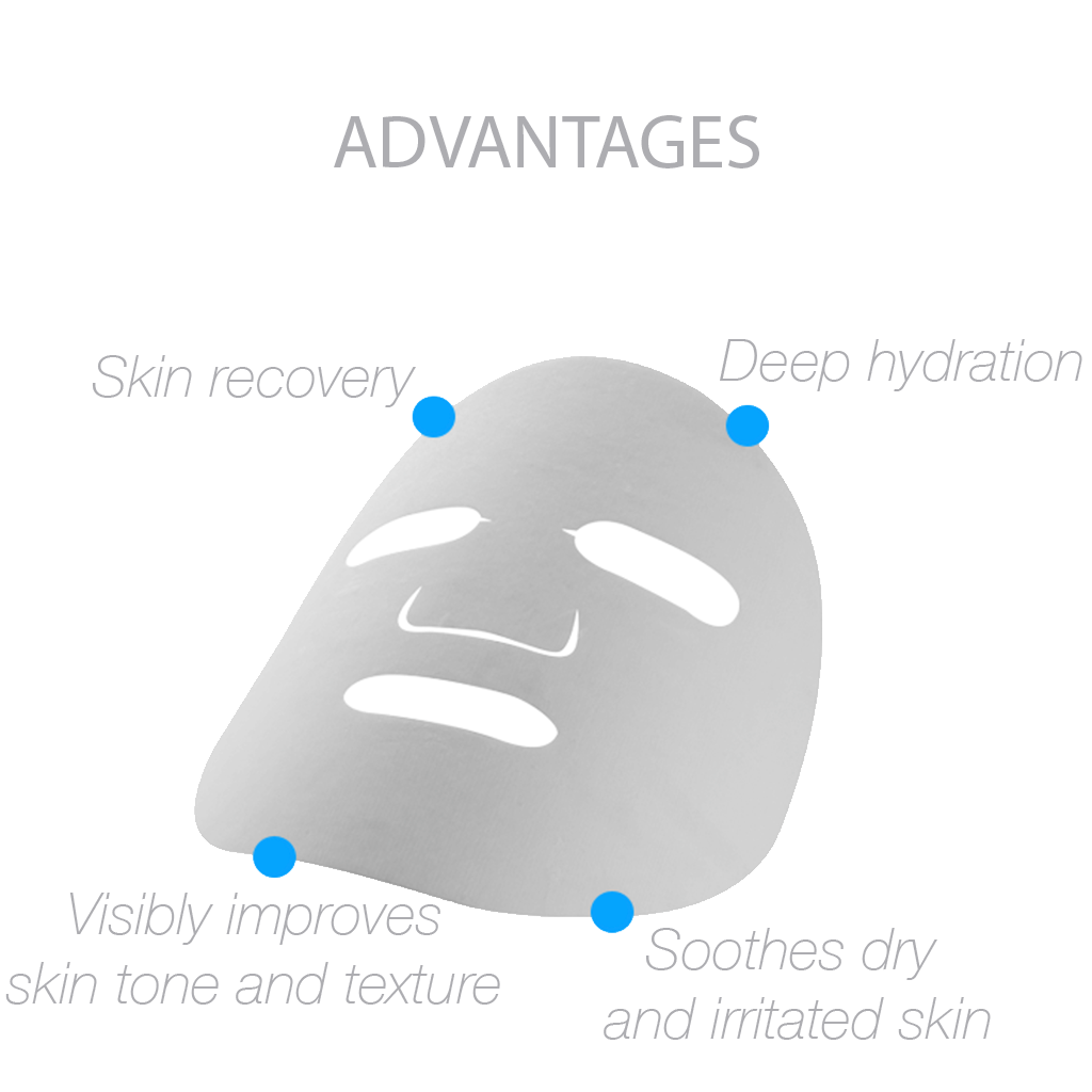 Mesoheal Mesotherapy Post-Treatment Mask For Fast Skin Recovery. 5 pcs set.