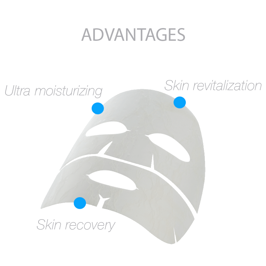 Avalon Beta-Glucan Laser Post-Treatment hydrogel mask. 5 pcs set.